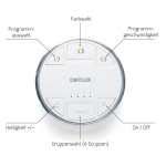 Dotlux 5006-1 COMMANDER Funkfernbedienung Multi-4-Kanal für RGBW und Dynamisches Weiss 433,920MHz ISM 