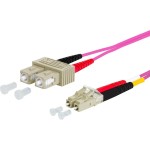 Metz Connect 151S1EOJO20E Duplexkabel LC/SC 50,0 OM4 2 Meter 